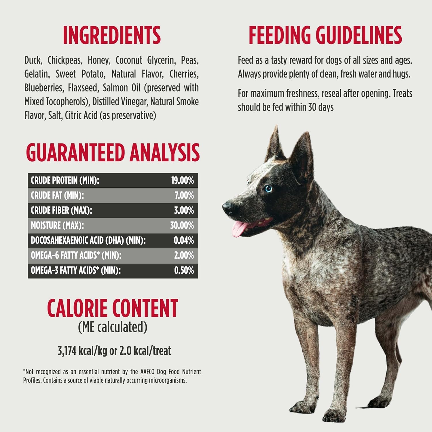 Grain-Free Low-Calorie Duck Recipe Training Treats for Dogs and Puppies, 4 Ounce Pouch